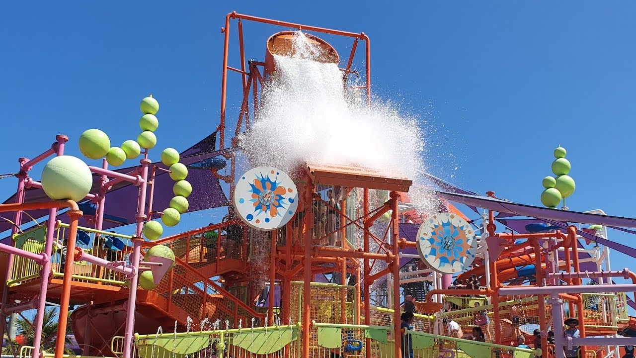 WhiteWater World Overview.
