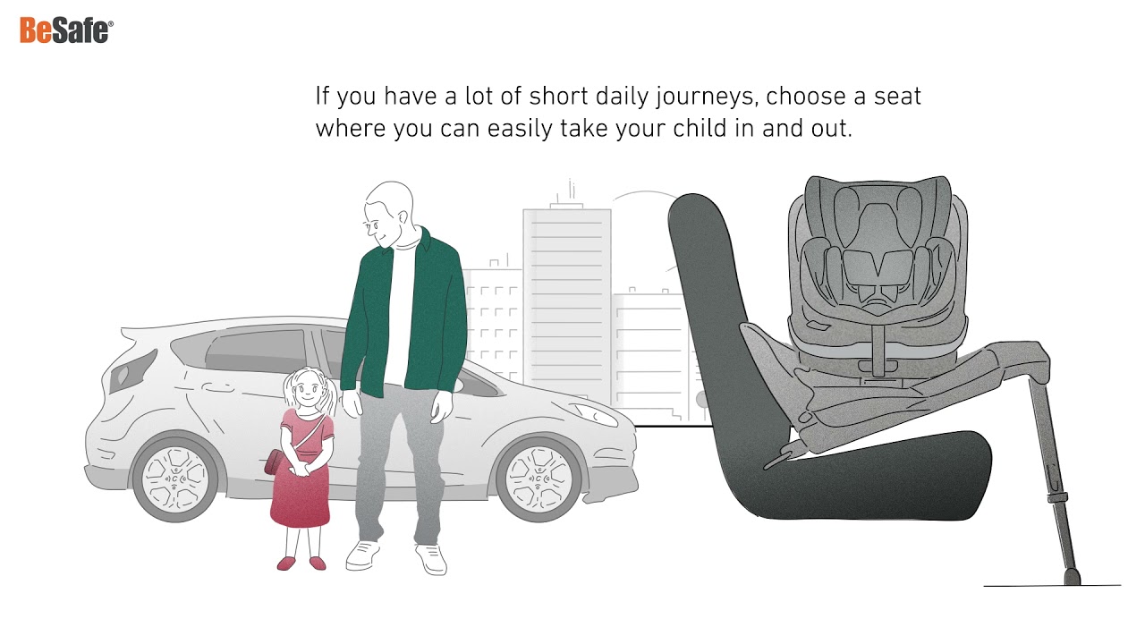 How to choose the right car seat