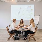board meetings