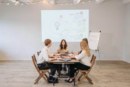 board meetings