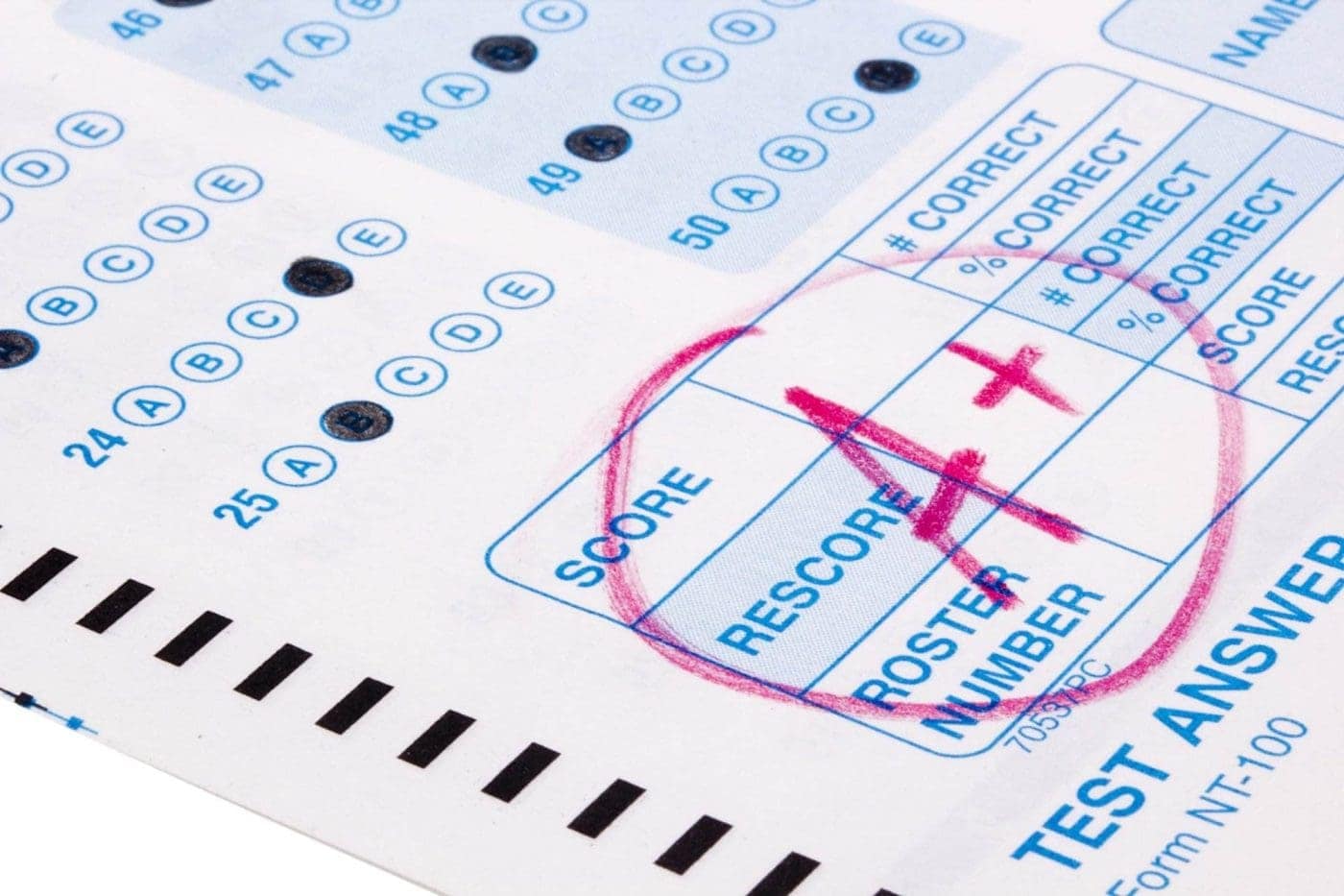 How Does The Australian Grading System Work?