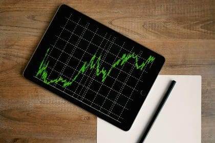 graphs display on an ipad